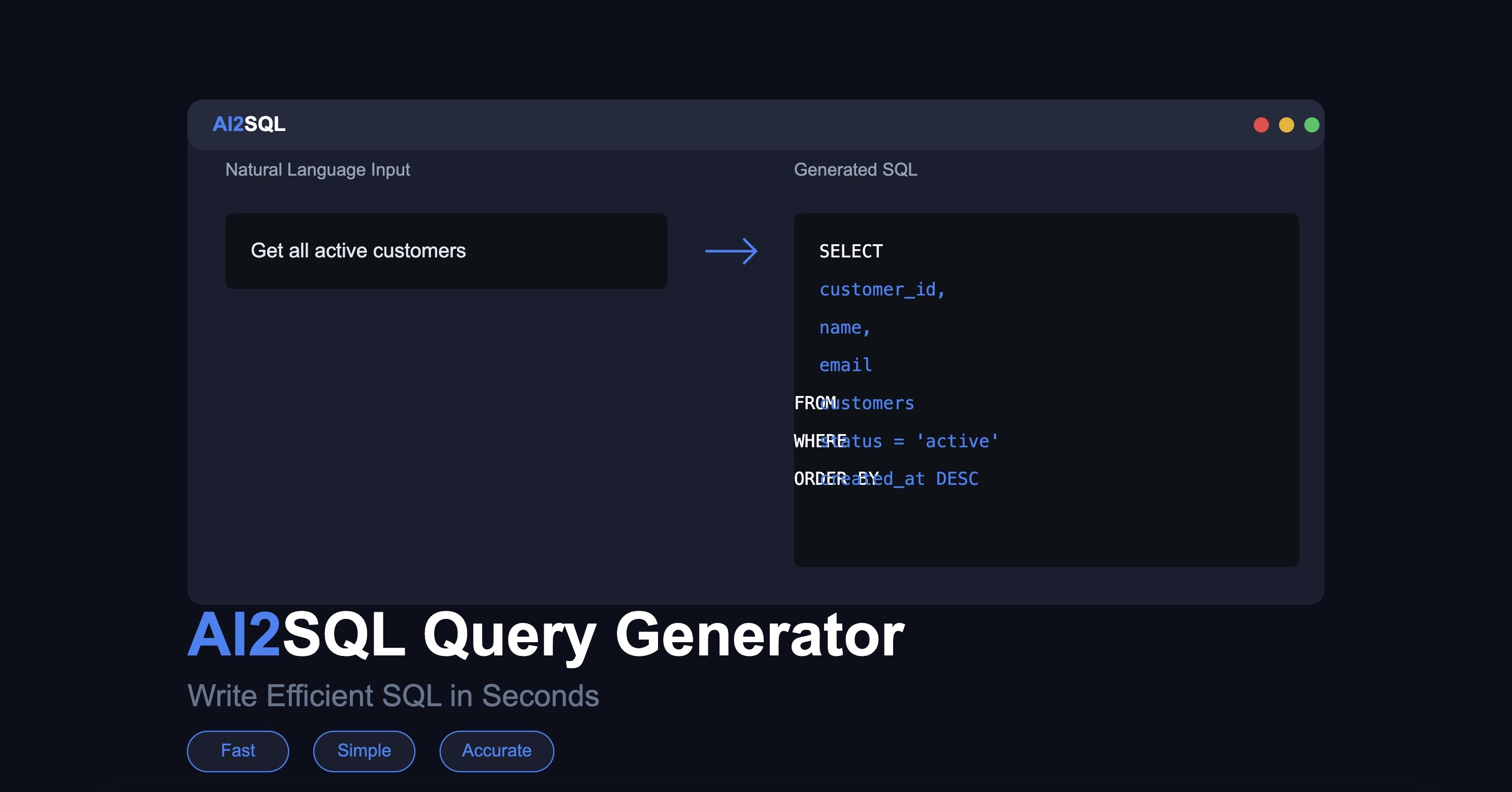 AI 2 SQL logo