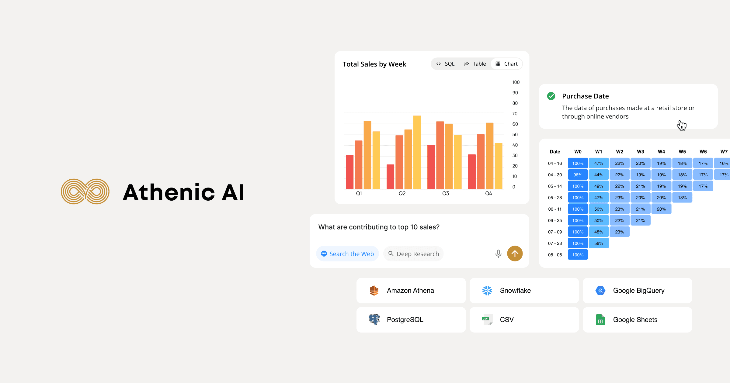Athenic AI logo