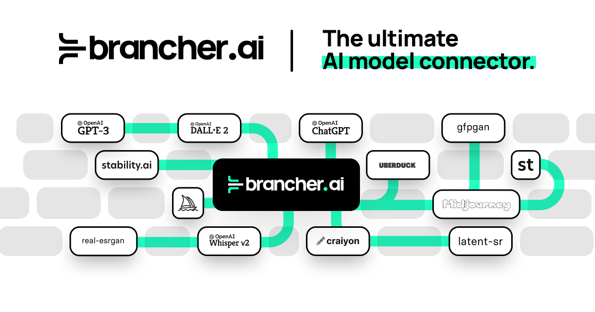 Brancher.ai logo