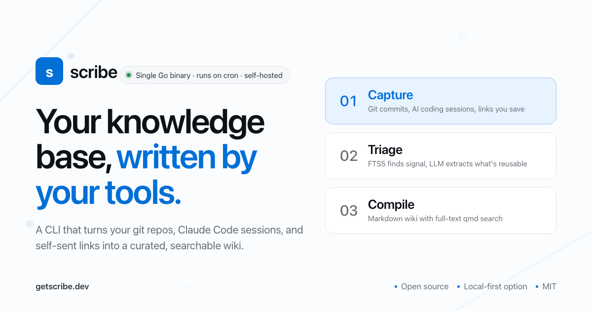 scribe preview
